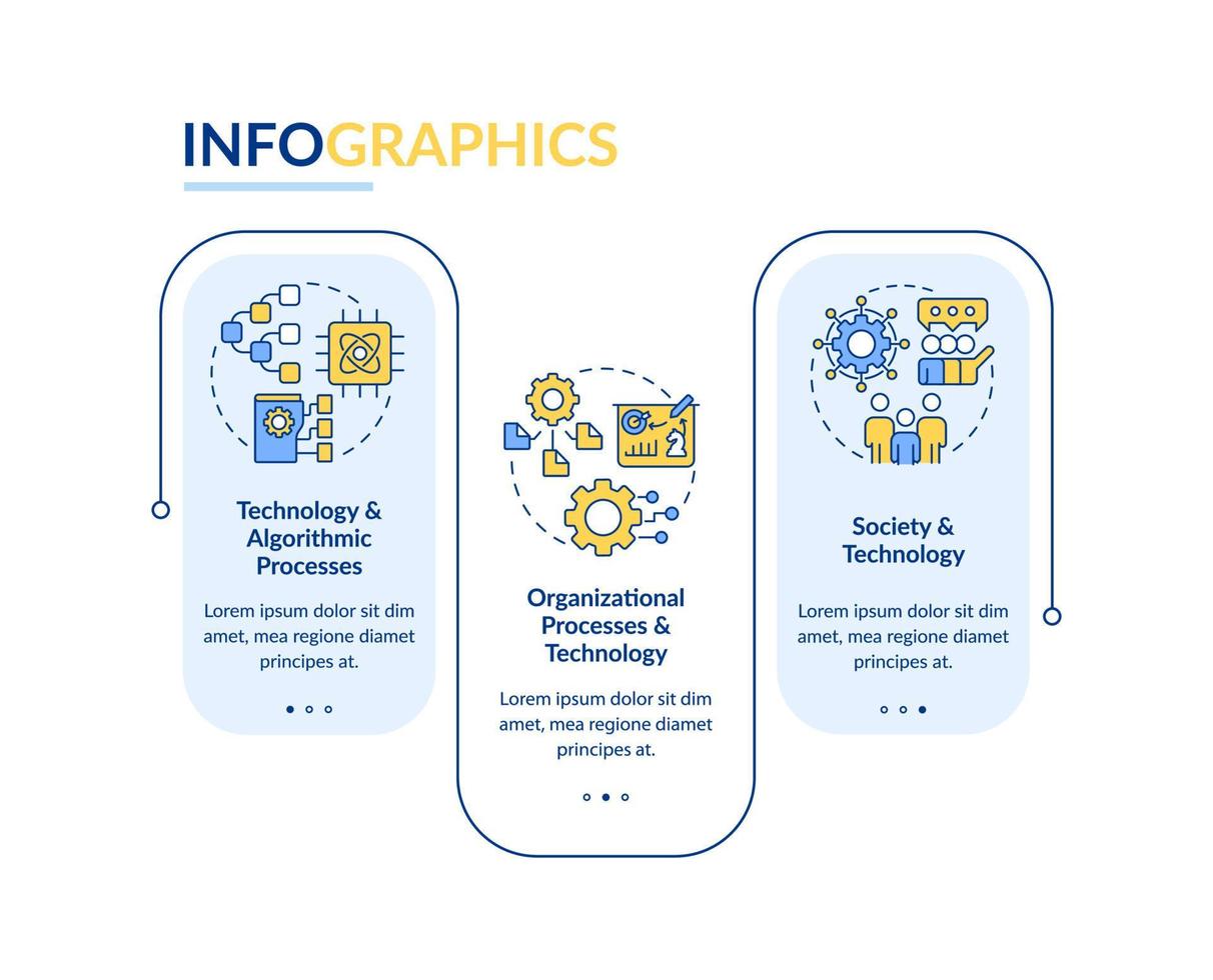 plantilla infográfica de rectángulo de sinergia de sistemas de información. visualización de datos con 3 pasos. gráfico de información de la línea de tiempo del proceso. diseño de flujo de trabajo con iconos de línea. vector