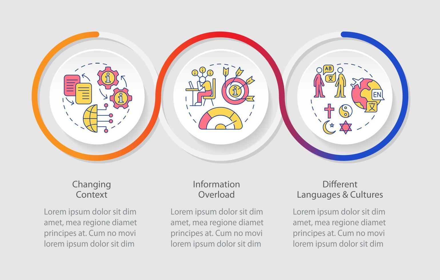 Plantilla infográfica de bucle de dificultades de la industria de la información. visualización de datos con 3 pasos. gráfico de información de la línea de tiempo del proceso. diseño de flujo de trabajo con iconos de línea. vector