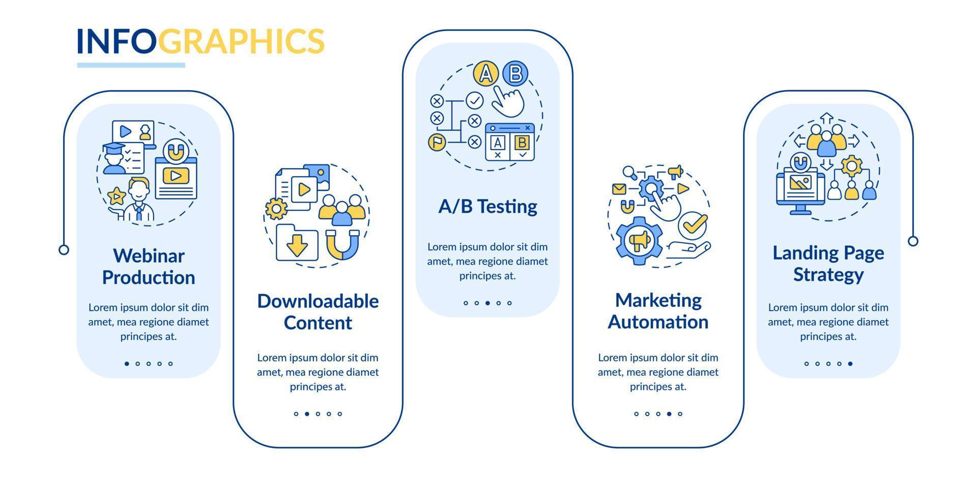 Digital marketing strategies rectangle infographic template. Web advertise. Data visualization with 5 steps. Process timeline info chart. Workflow layout with line icons vector
