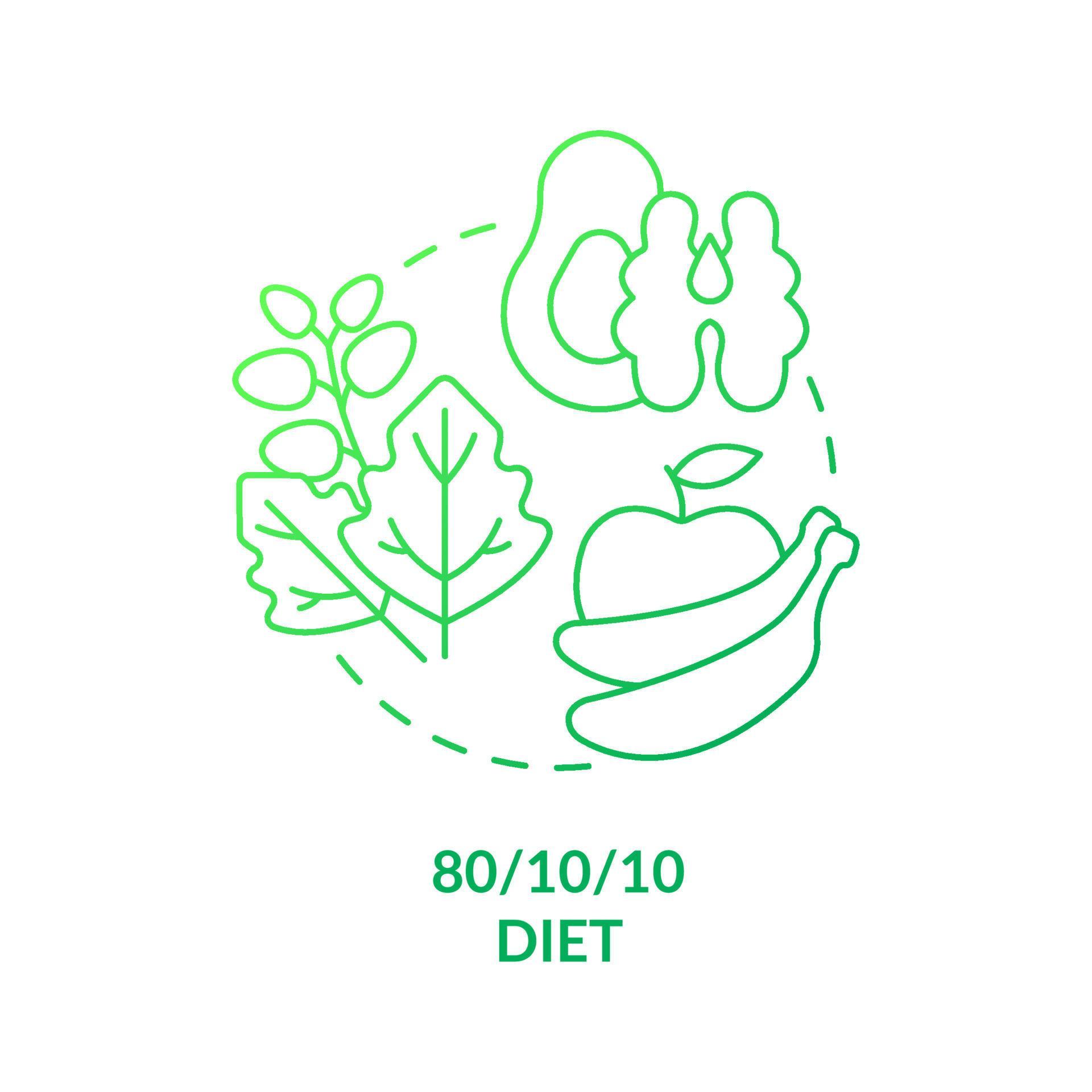 Low fat raw vegan diet green gradient concept icon. 80, 10, 10 dieting