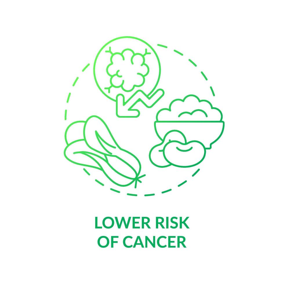 menor riesgo de cáncer icono de concepto de gradiente verde. la prevención de enfermedades. beneficio de la dieta vegana idea abstracta ilustración de línea delgada. dibujo de contorno aislado. vector