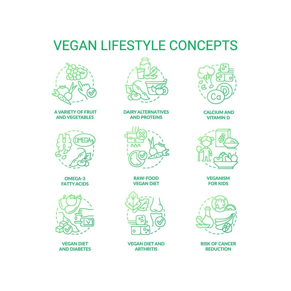 Vegan lifestyle green gradient concept icons set. Plant based nutrition. Abstain animal product idea thin line color illustrations. Isolated symbols. vector