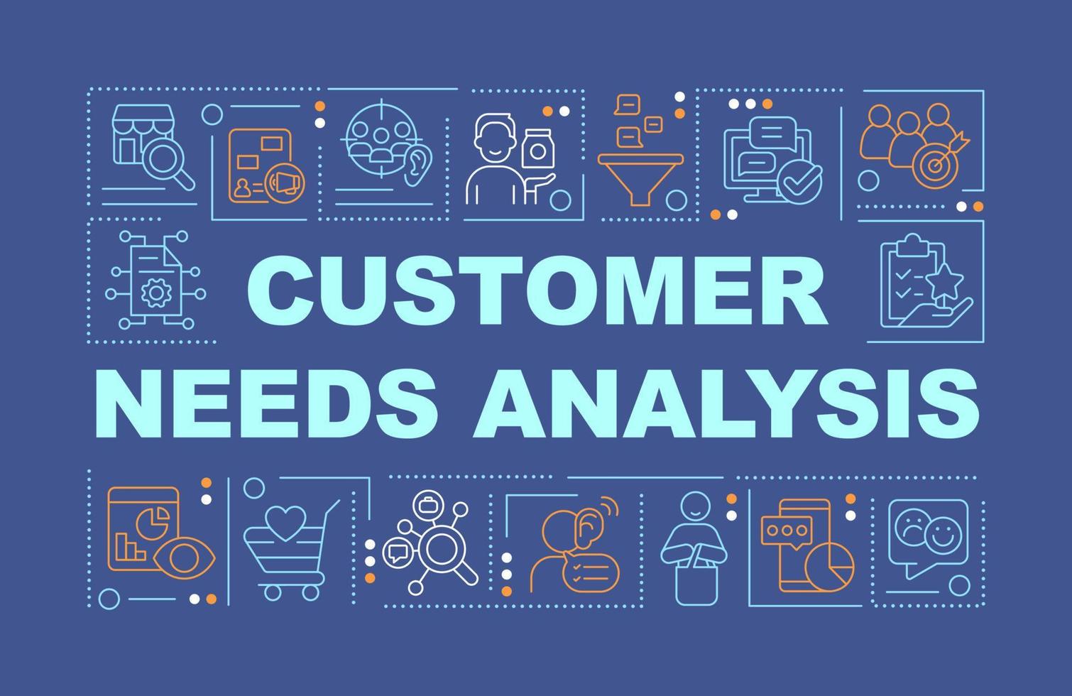 Customer needs analysis word concepts dark blue banner. Market research. Infographics with icons on color background. Isolated typography. Vector illustration with text.