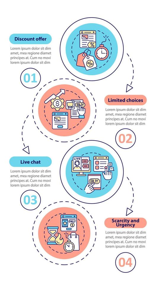 plantilla de infografía vertical de estrategias de página de destino. anuncios de internet visualización de datos con 4 pasos. gráfico de información de la línea de tiempo del proceso. diseño de flujo de trabajo con iconos de línea vector