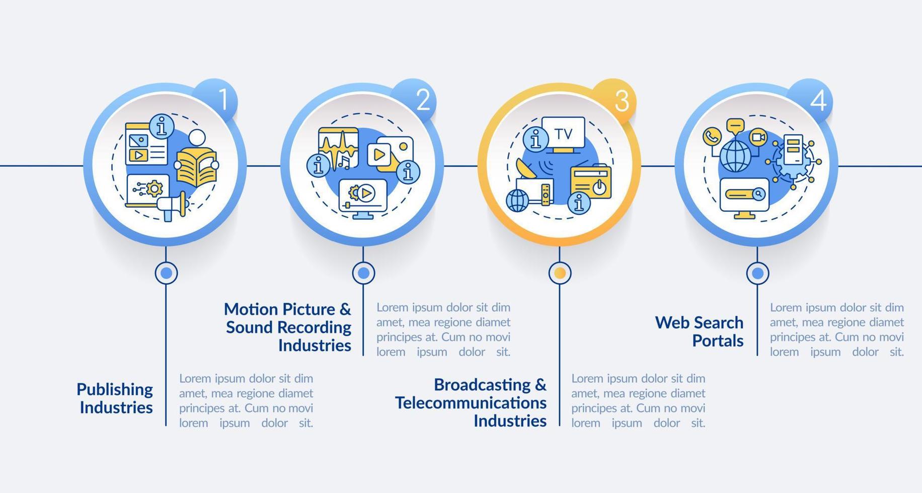 plantilla infográfica circular de elementos del sector de la información. telecomunicación. visualización de datos con 4 pasos. gráfico de información de la línea de tiempo del proceso. diseño de flujo de trabajo con iconos de línea. vector