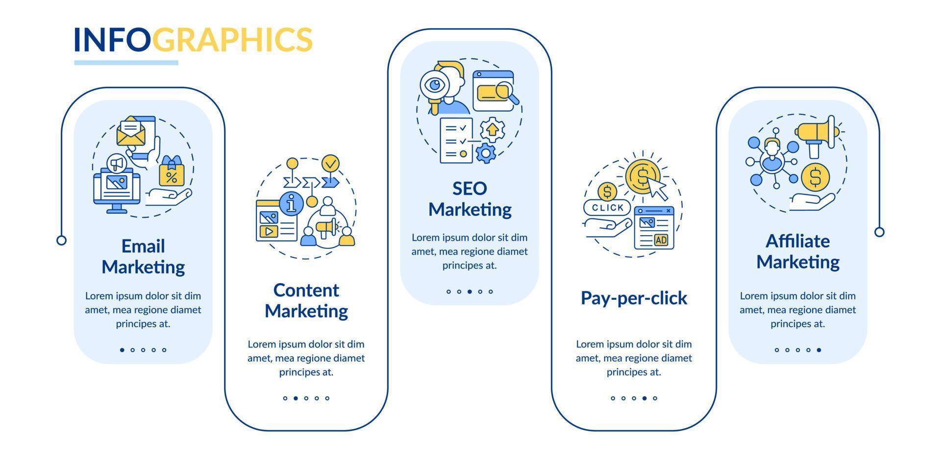 plantilla infográfica de rectángulo de estrategias de marketing. promoción empresarial. visualización de datos con 5 pasos. gráfico de información de la línea de tiempo del proceso. diseño de flujo de trabajo con iconos de línea vector