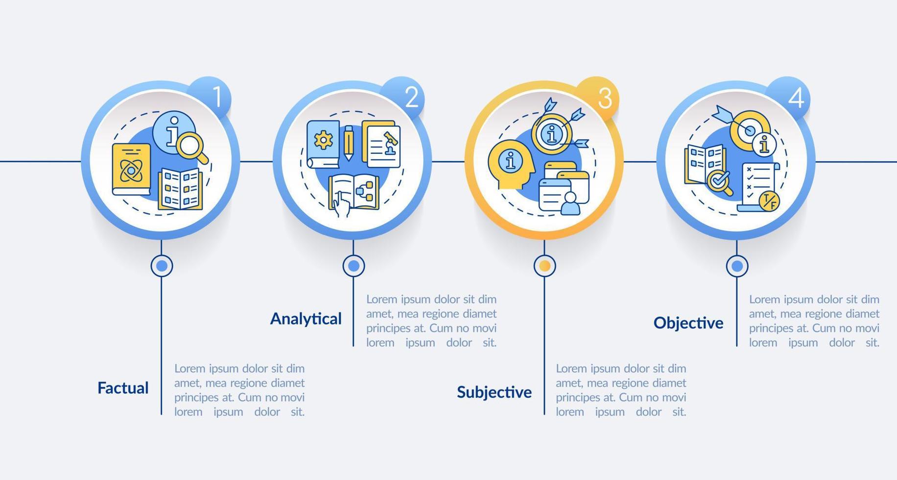 tipos principales de plantilla de infografía de círculo de información. tipo analítico. visualización de datos con 4 pasos. gráfico de información de la línea de tiempo del proceso. diseño de flujo de trabajo con iconos de línea. vector