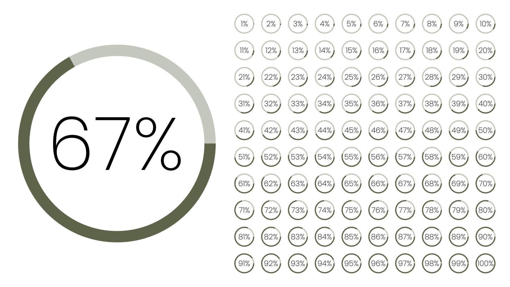 Set of circle percentage meters from 0 to 100 for infographic, user interface design UI. Colorful pie chart downloading progress from purple to white in white background. Circle diagram vector. vector