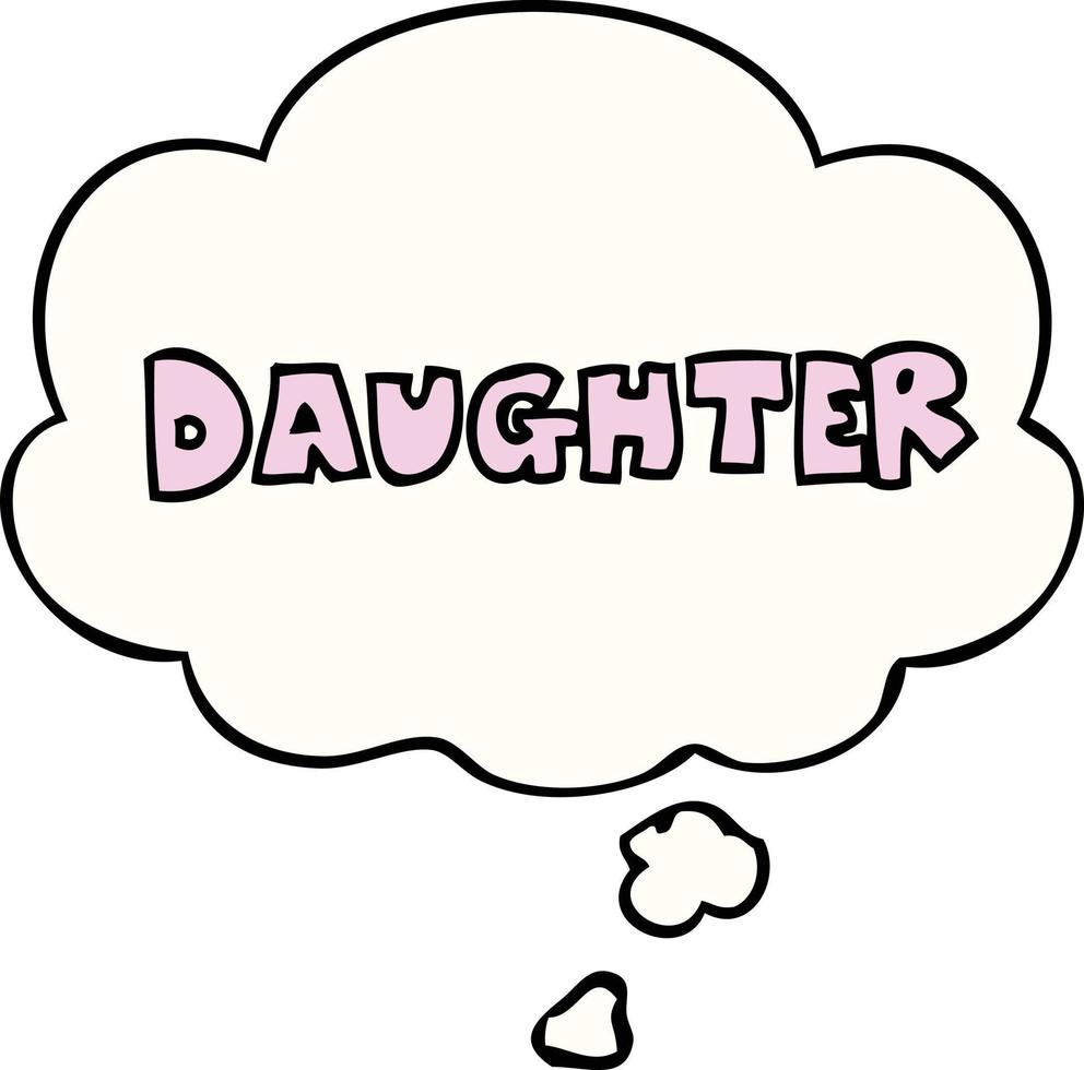 cartoon word daughter and thought bubble vector