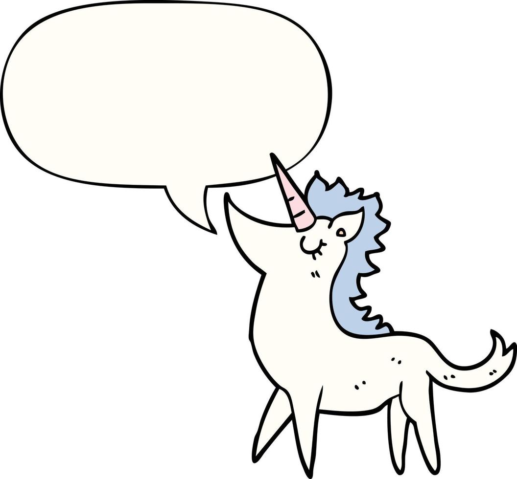 cartoon unicorn and speech bubble vector