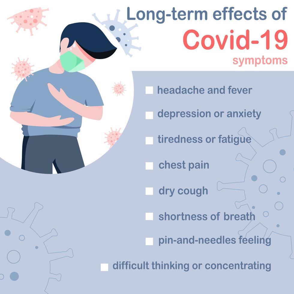 efectos a largo plazo de covid -19 de los síntomas del síndrome post covid 19, ilustración vectorial. diseño plano vector