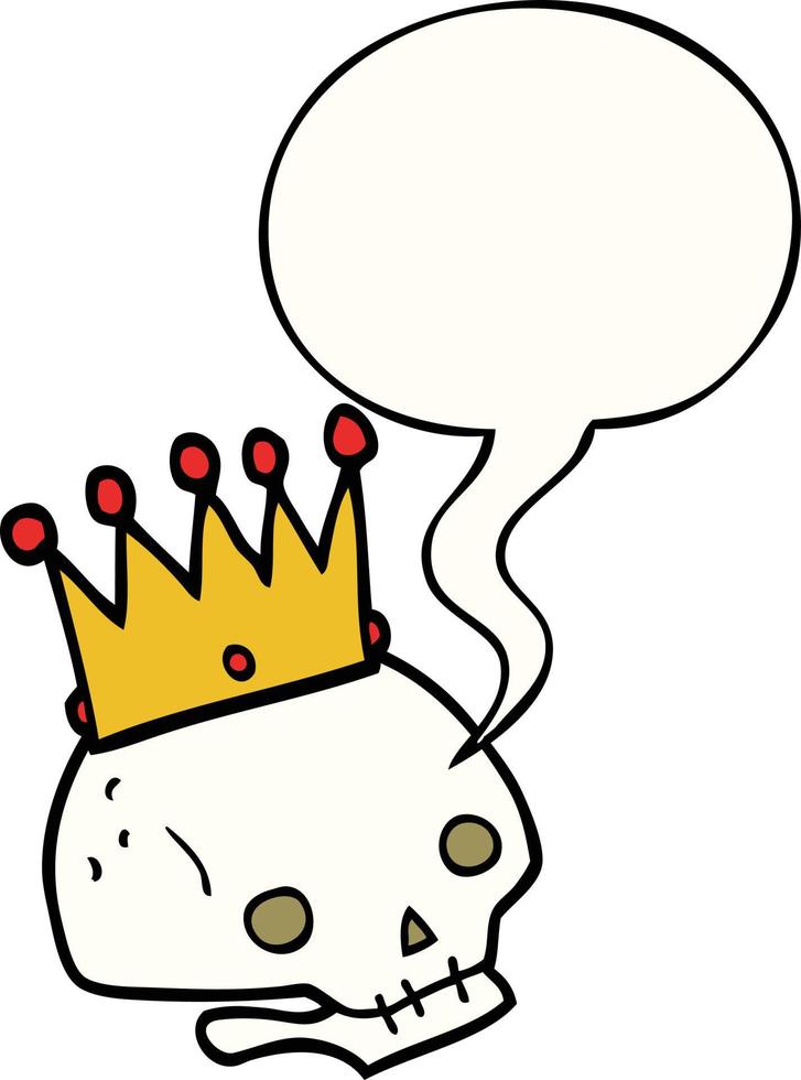 cartoon skull and crown and speech bubble vector