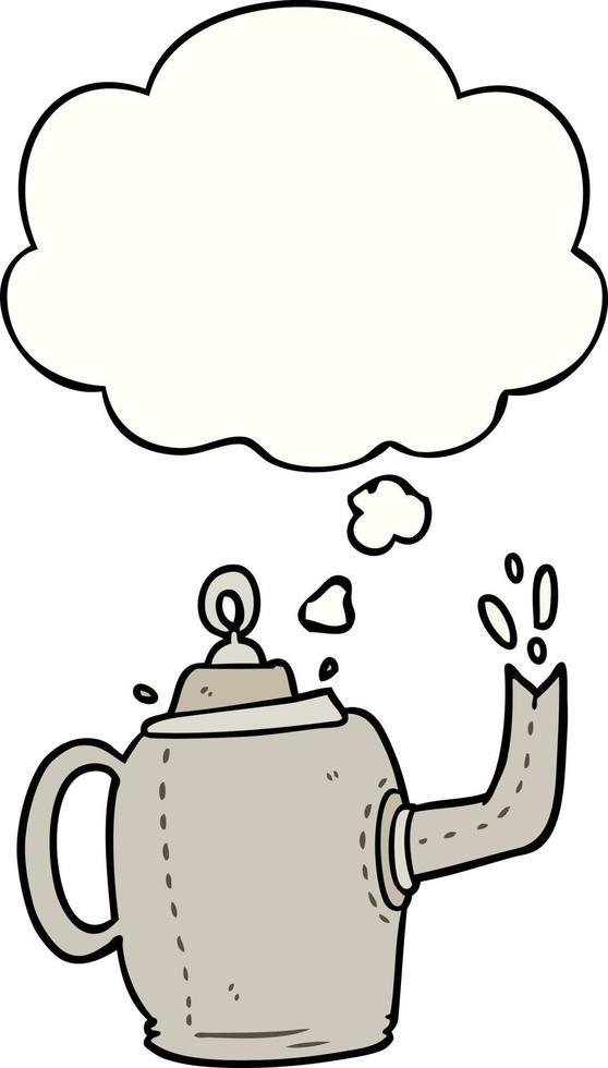 cartoon old kettle and thought bubble vector