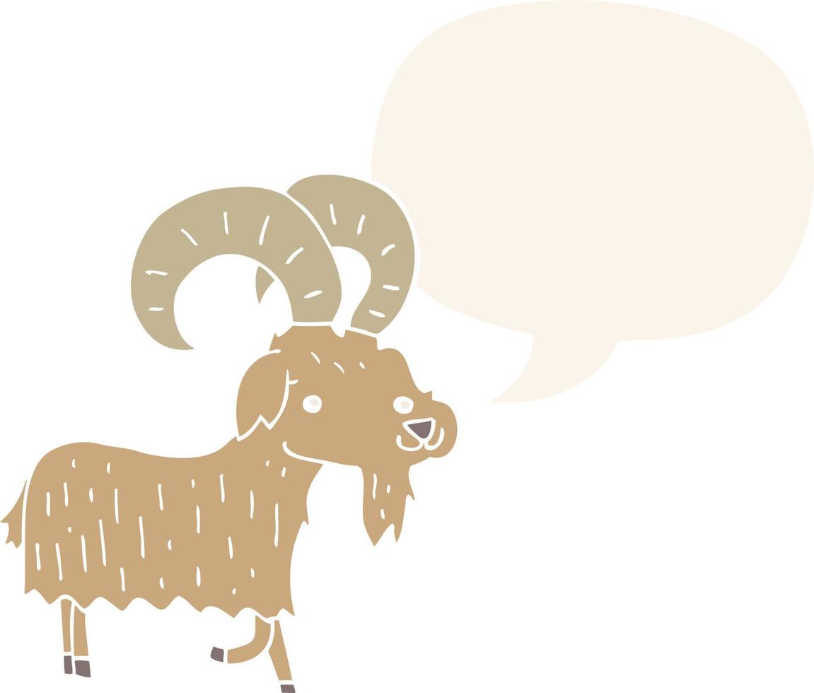 cartoon goat and speech bubble in retro style vector