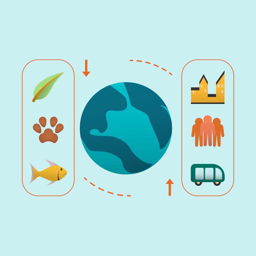 illustration of biodiversity loss due to human development vector