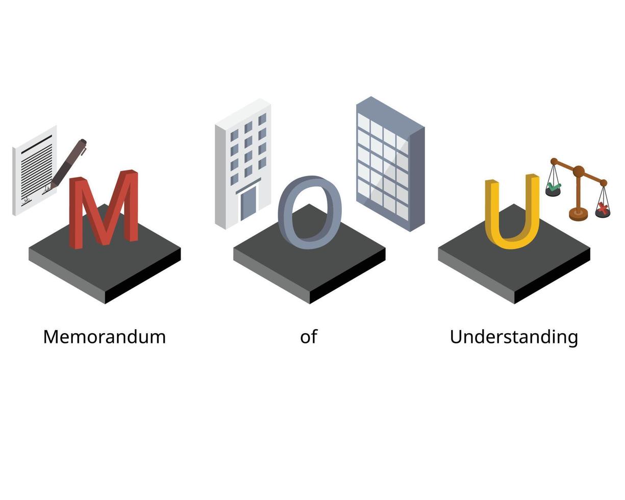 memorandum of understanding or MOU is a legal document describing a bilateral agreement between parties vector