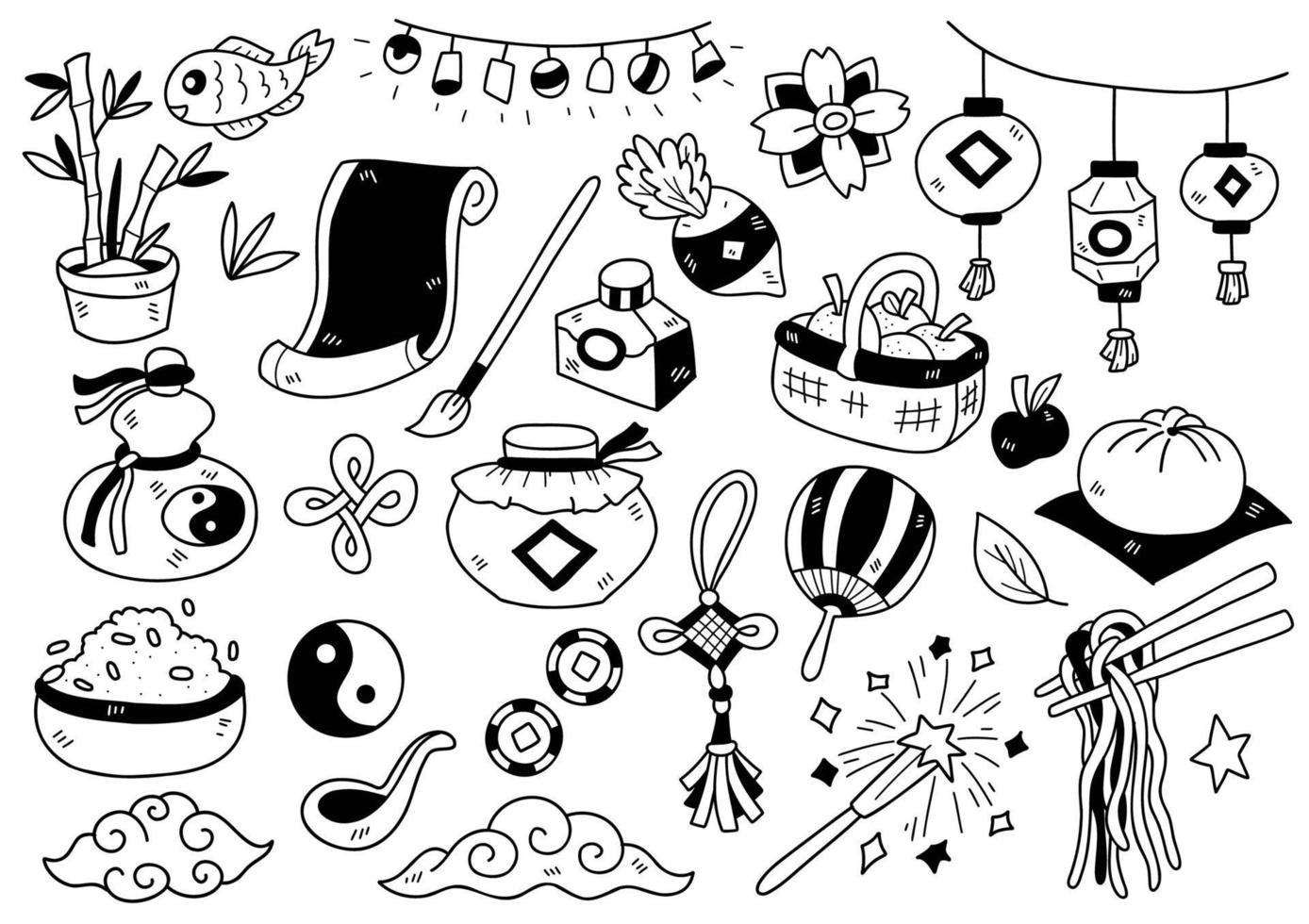 Hand drawn style China doodle objects vector illustration for banner