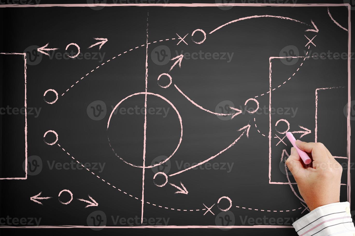 Soccer game tactical scheme with football players and strategy arrows. photo