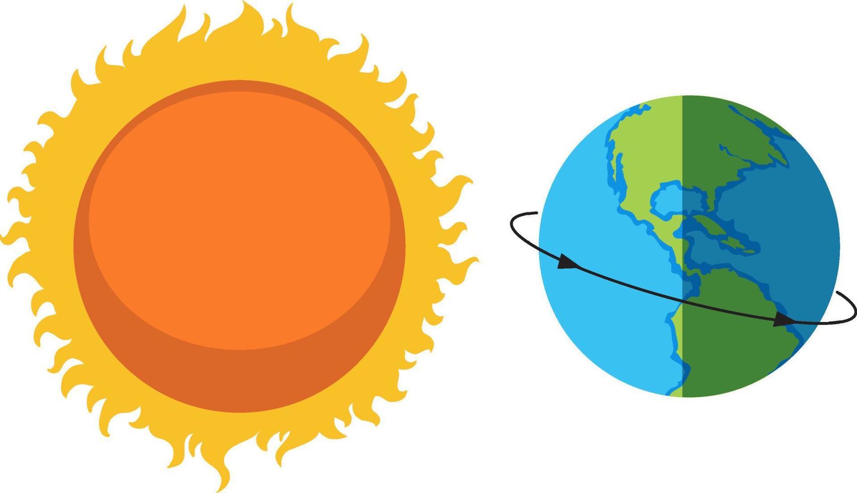 The sun and earth planet isolated vector