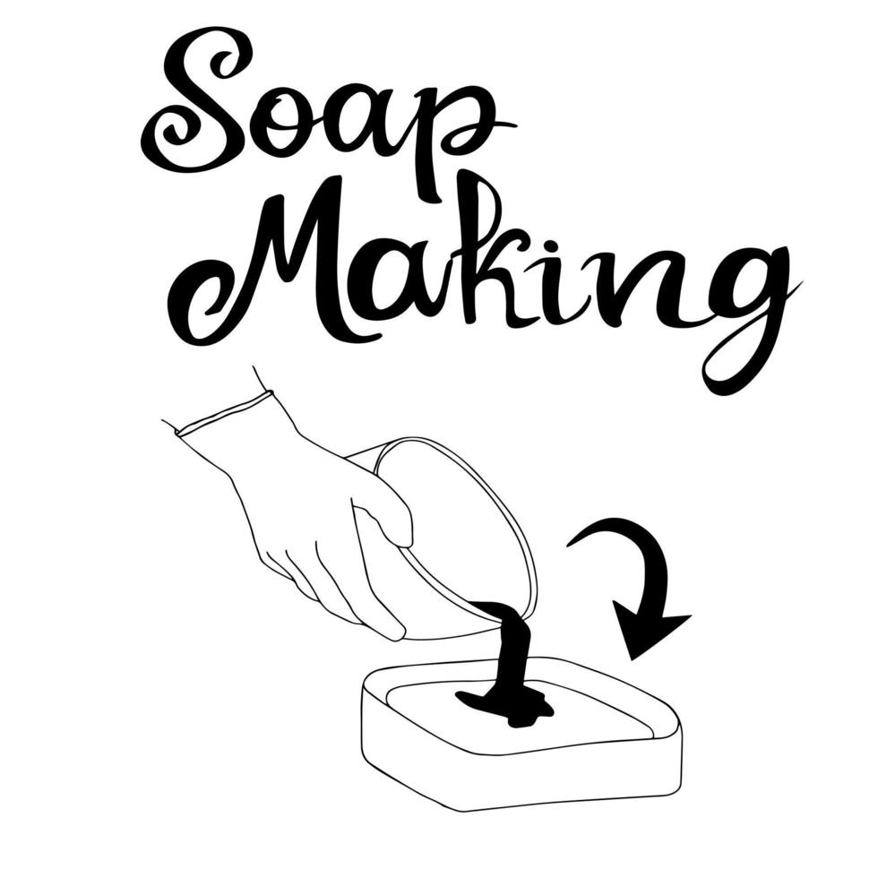 Making soap by hand. Production of homemade soap. inscription is calligraphy. Process. Manual pouring of soap into the mold.  Vector illustration. For the decoration of beauty salon, bathroom or spa