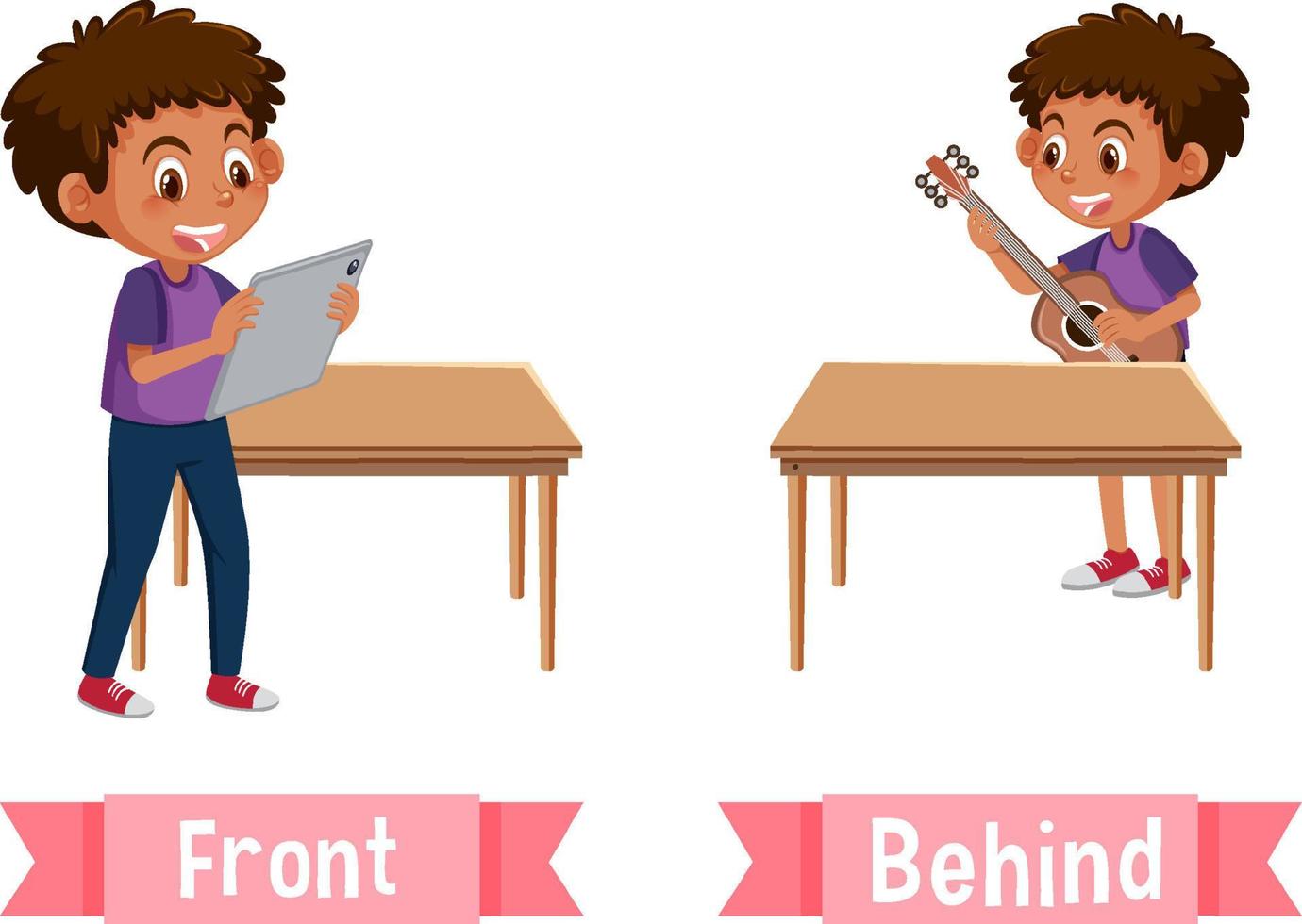 Opposite words for front and behind vector
