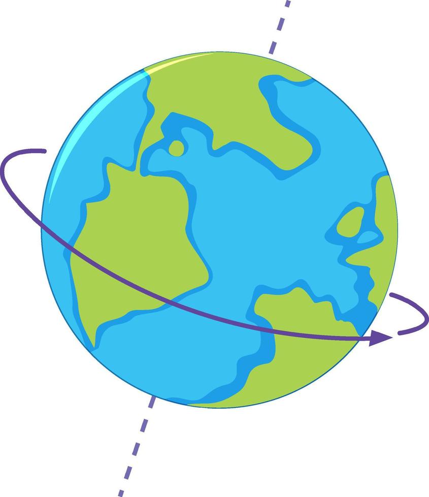 Earth Rotating On Its Axis earth-rotating-on-its-axis