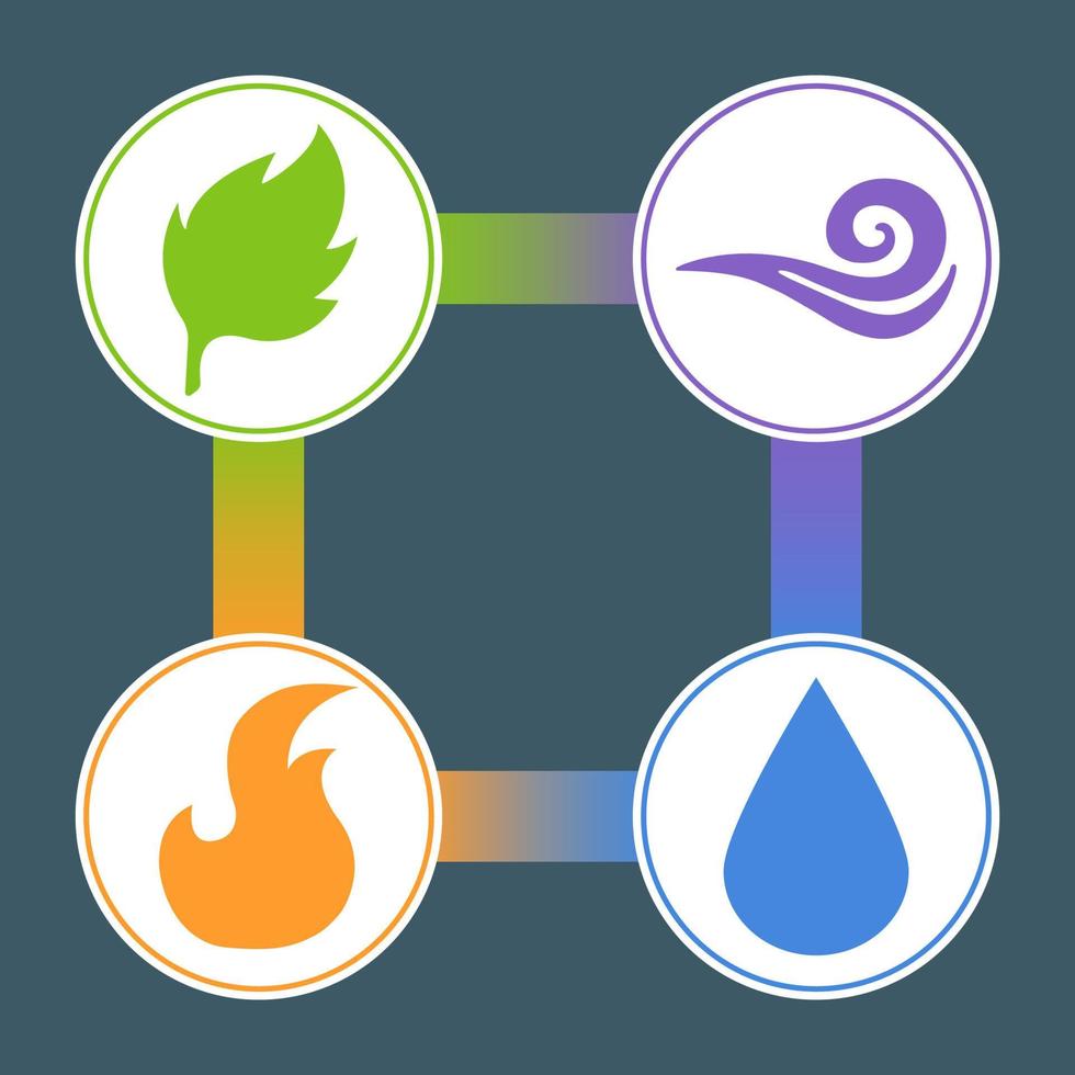 Four Elements Fire, Water, Earth, Air. Superiority of the Elements. Nature Element Stickers. Vector illustration for your design.