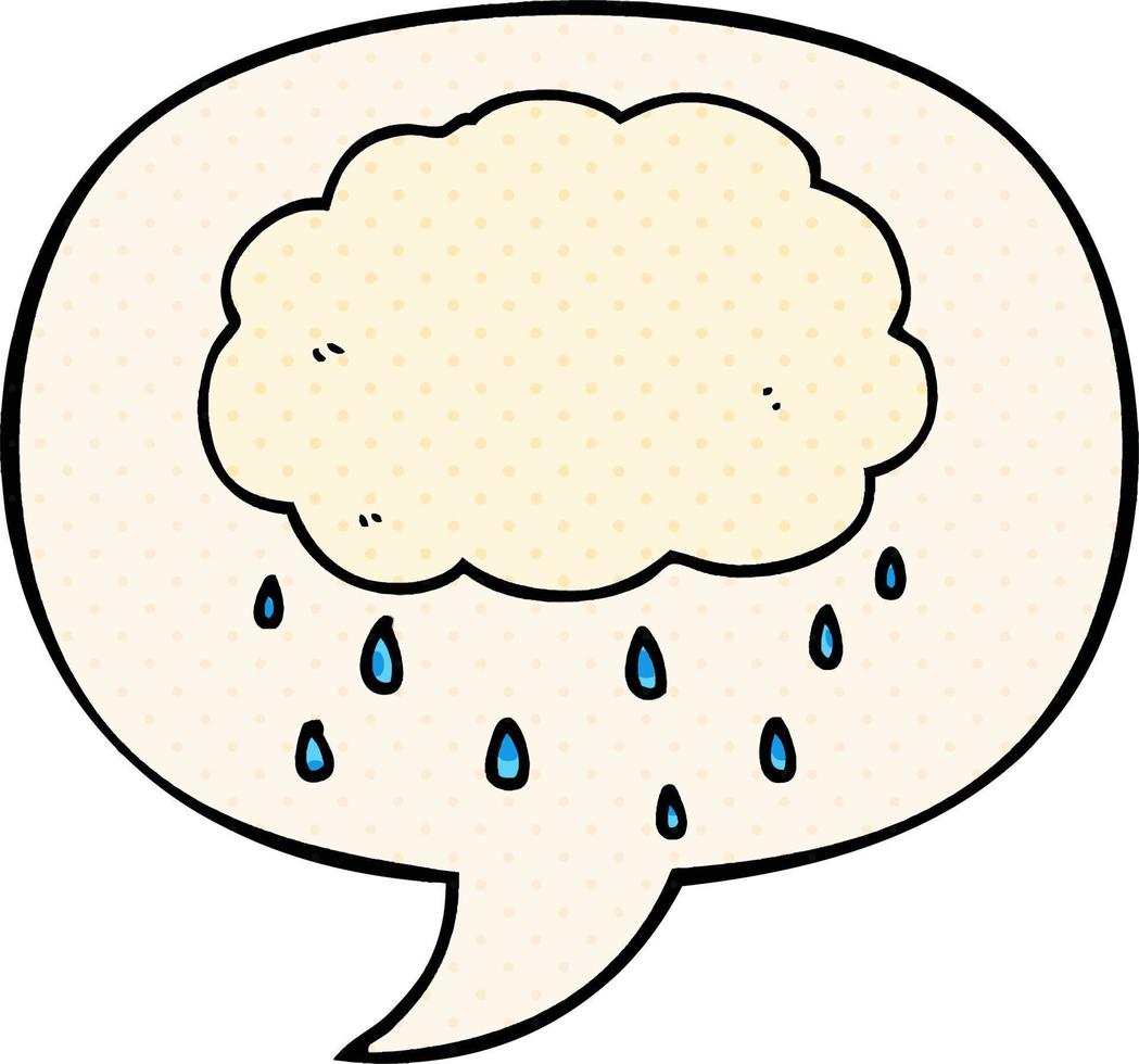 cartoon rain cloud and speech bubble in comic book style vector