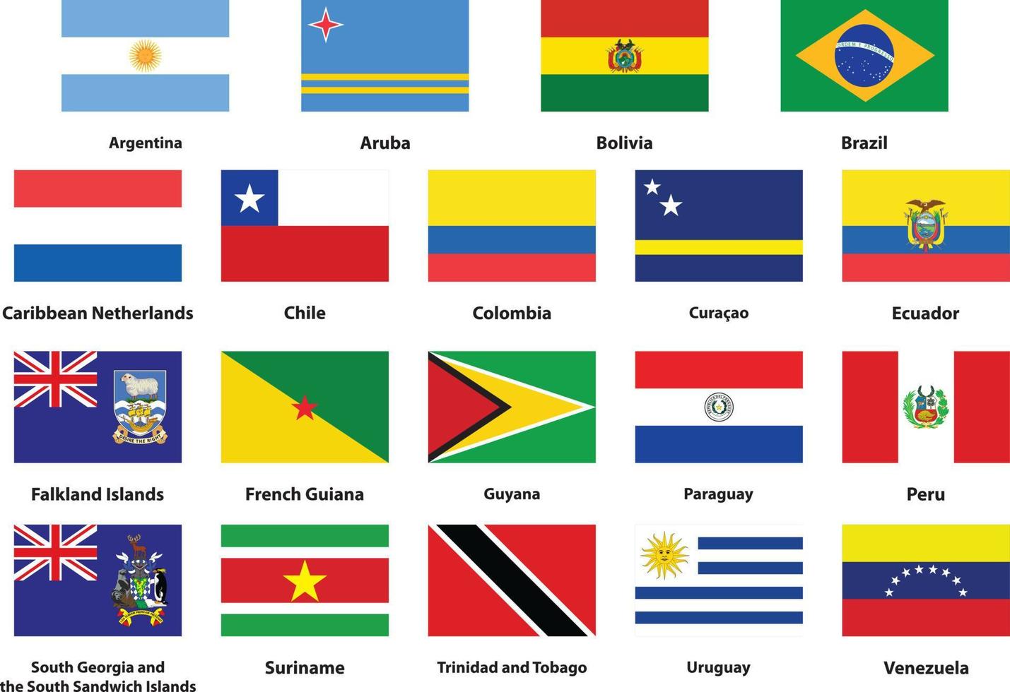 lista de banderas nacionales de america del sur vector