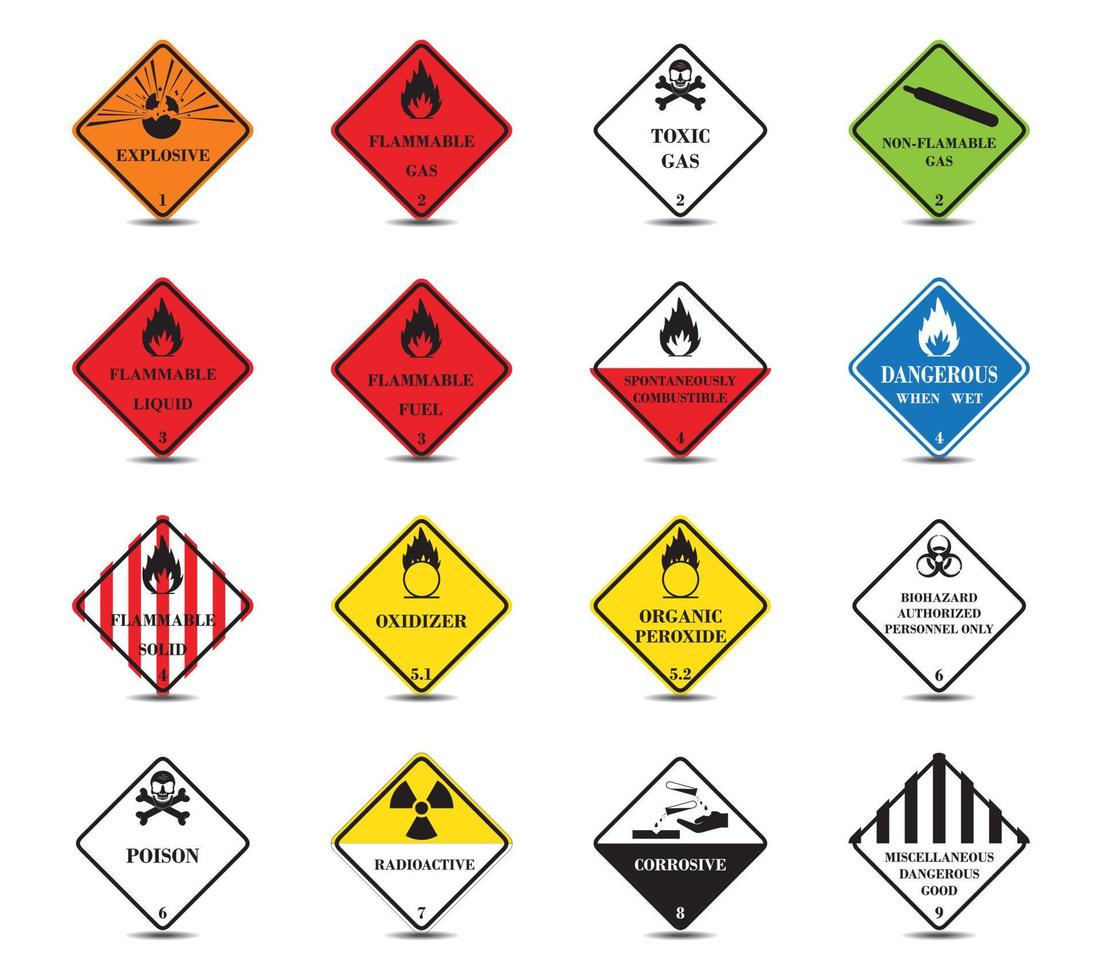 clasificación de mercancías peligrosas. señal de advertencia del sistema armonizado a nivel mundial. peligro de transporte. vector