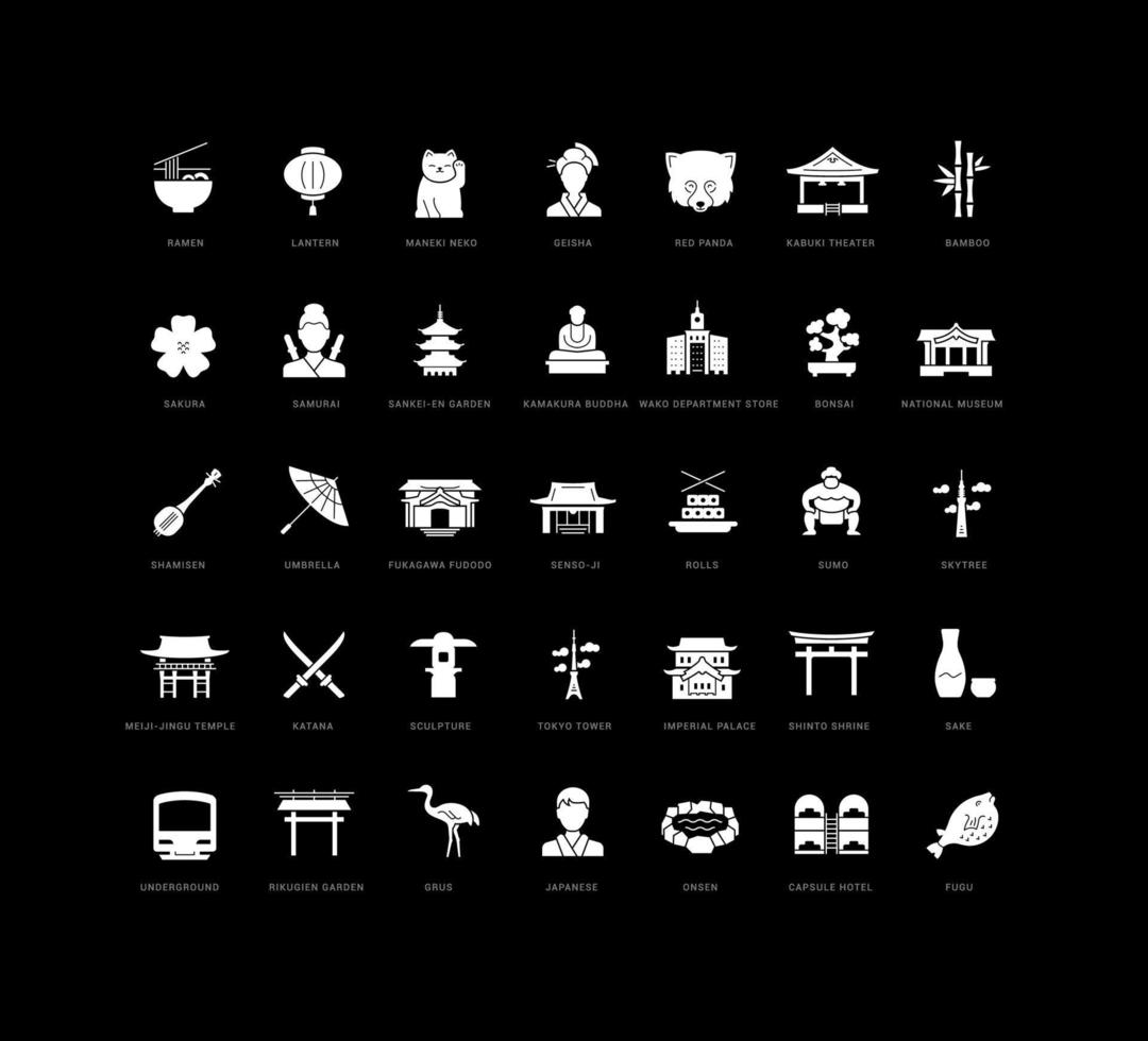 Set of simple icons of Tokyo vector