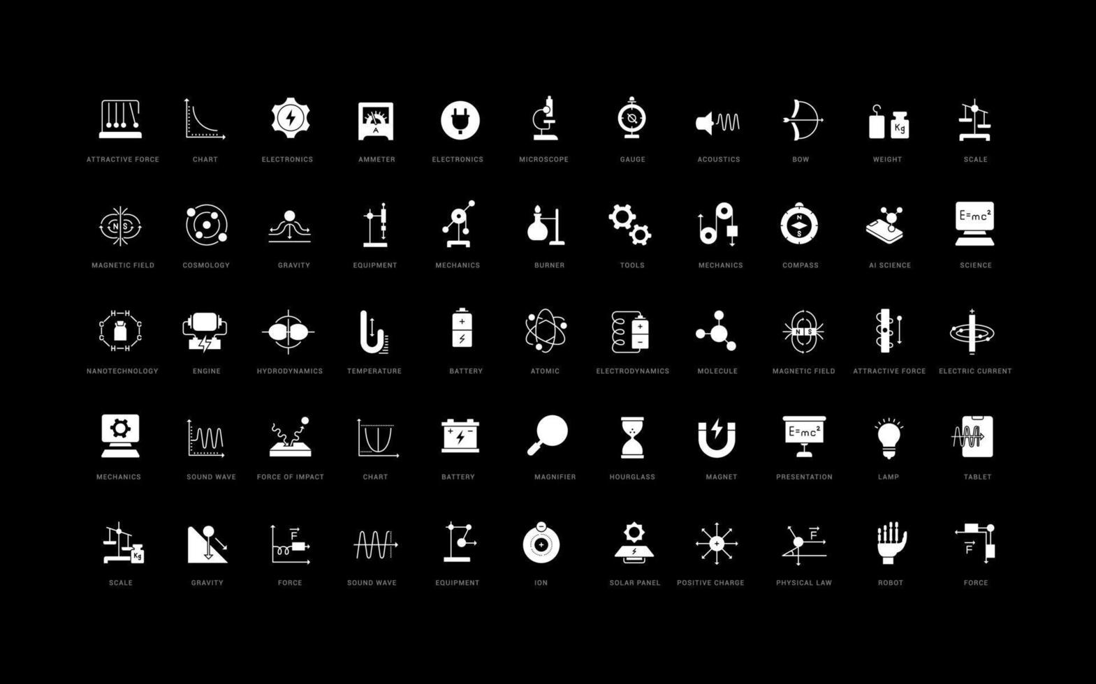 Set of simple icons of Physics vector