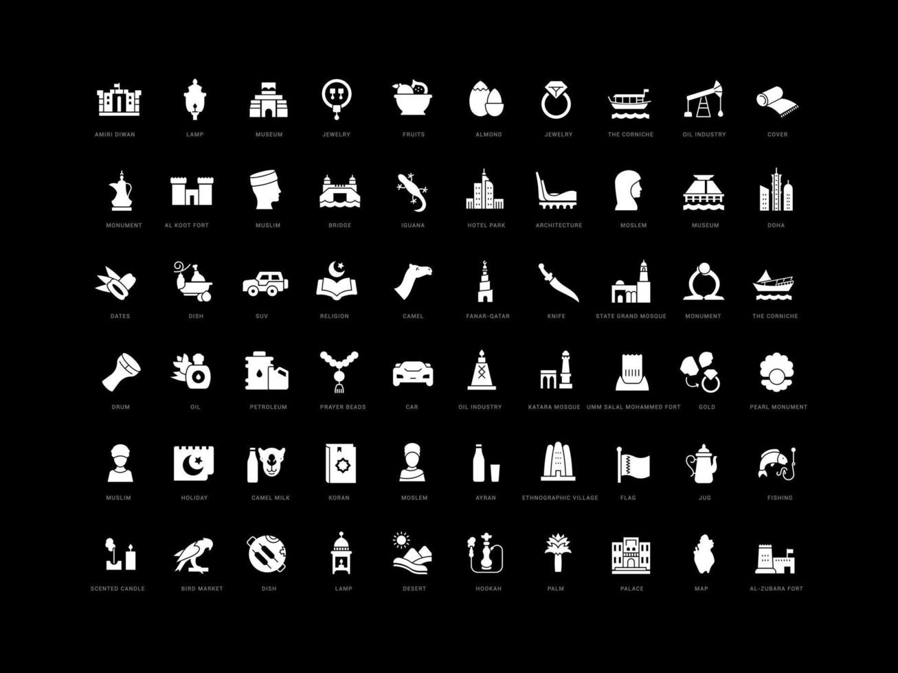 Set of simple icons of Qatar vector