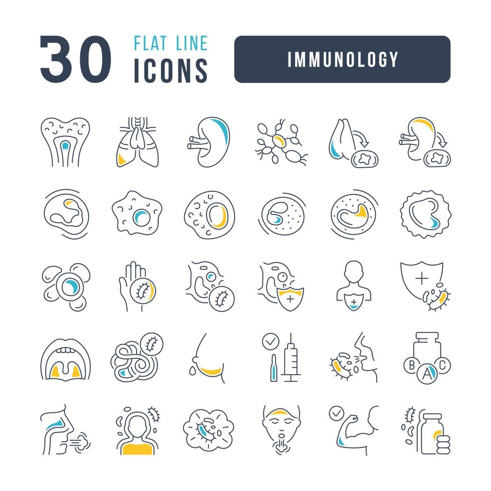 Set of linear icons of Immunology vector