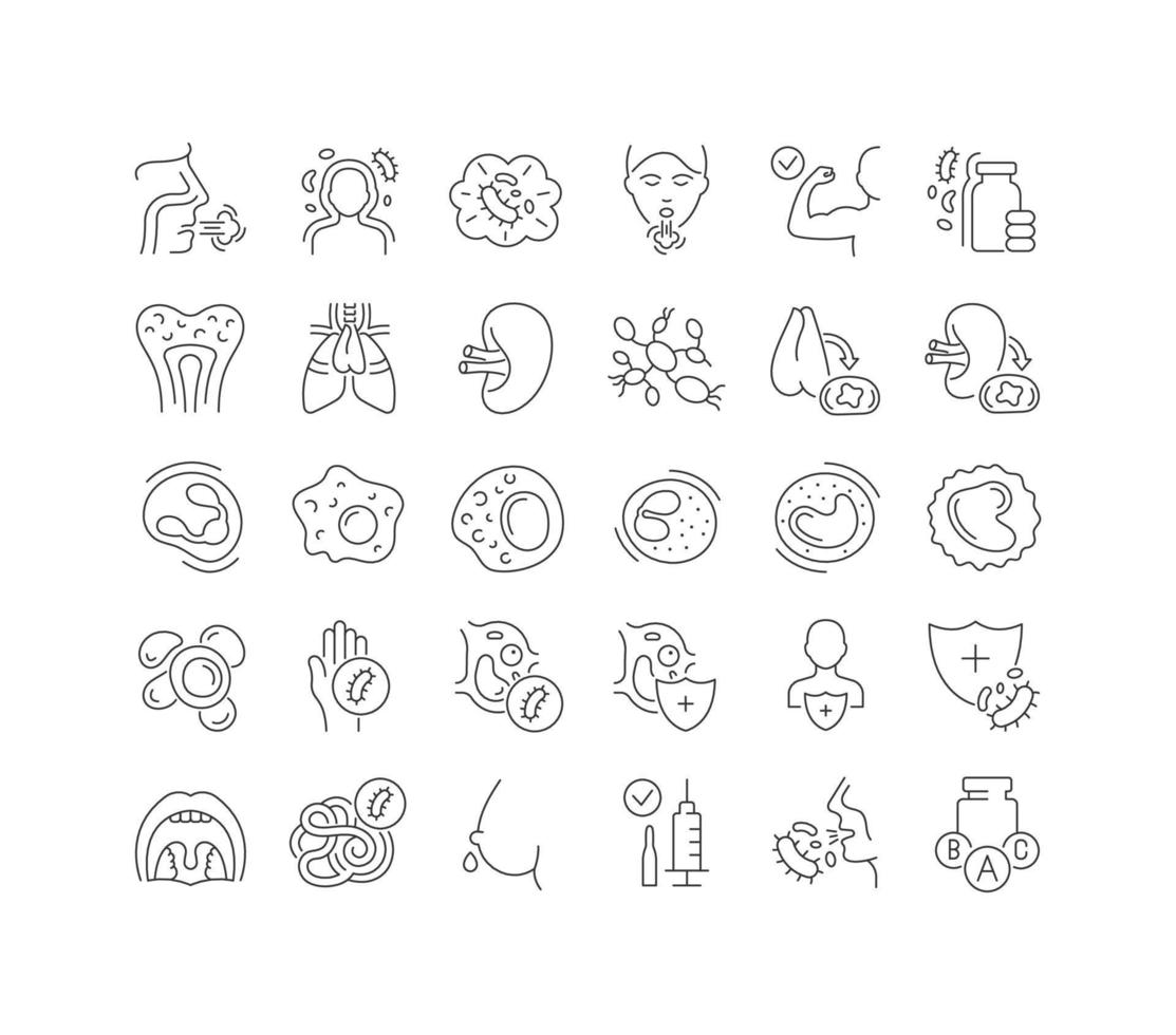 Set of linear icons of Immunology vector