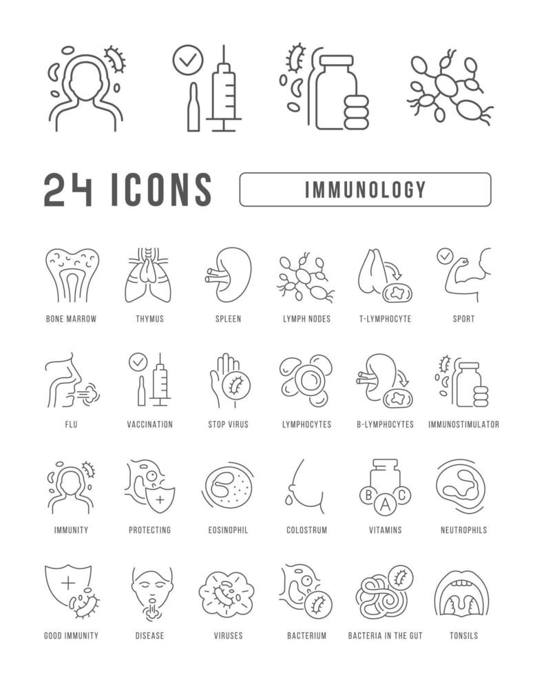 Set of linear icons of Immunology vector