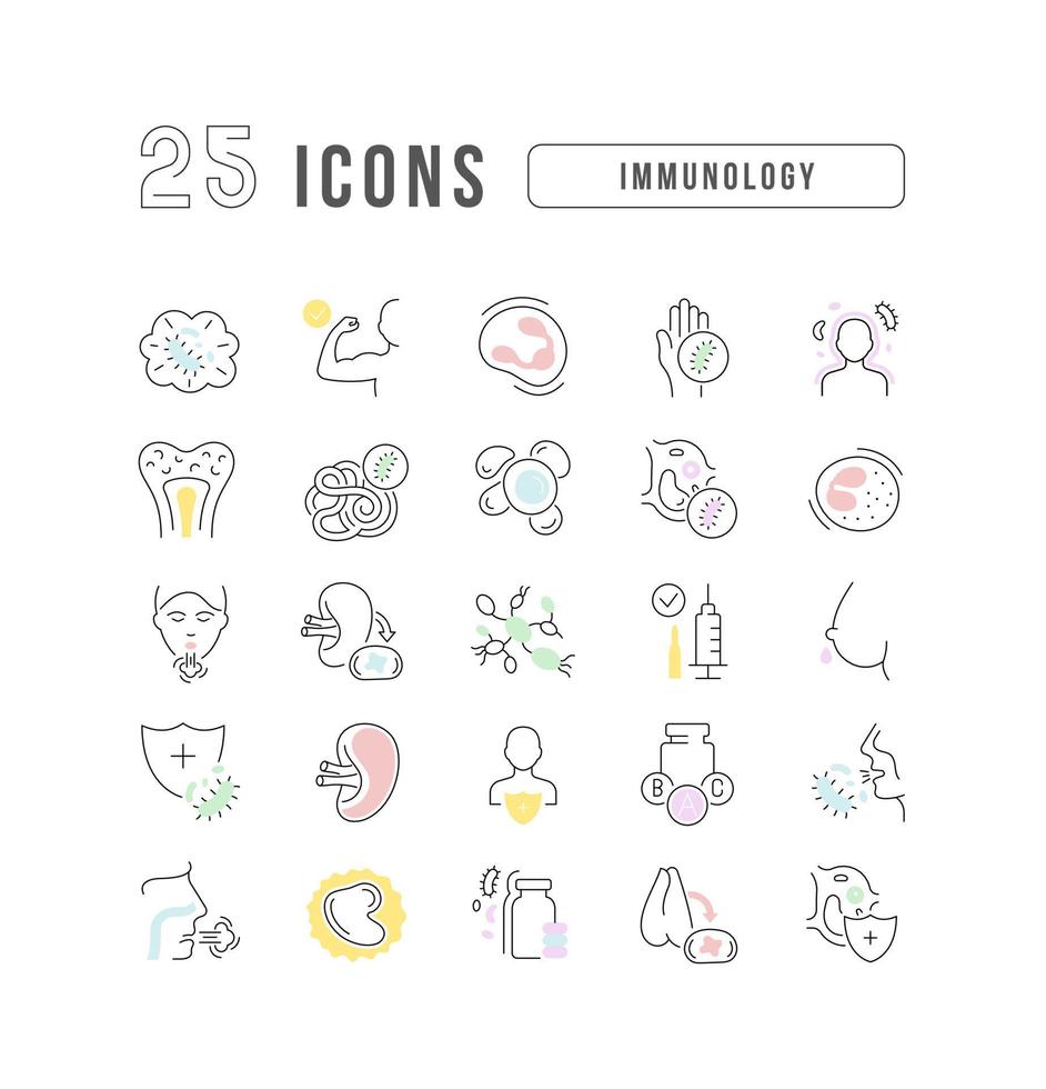 Set of linear icons of Immunology vector