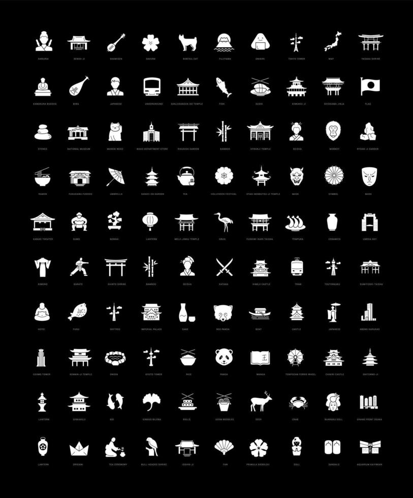 Set of simple icons of Japan vector