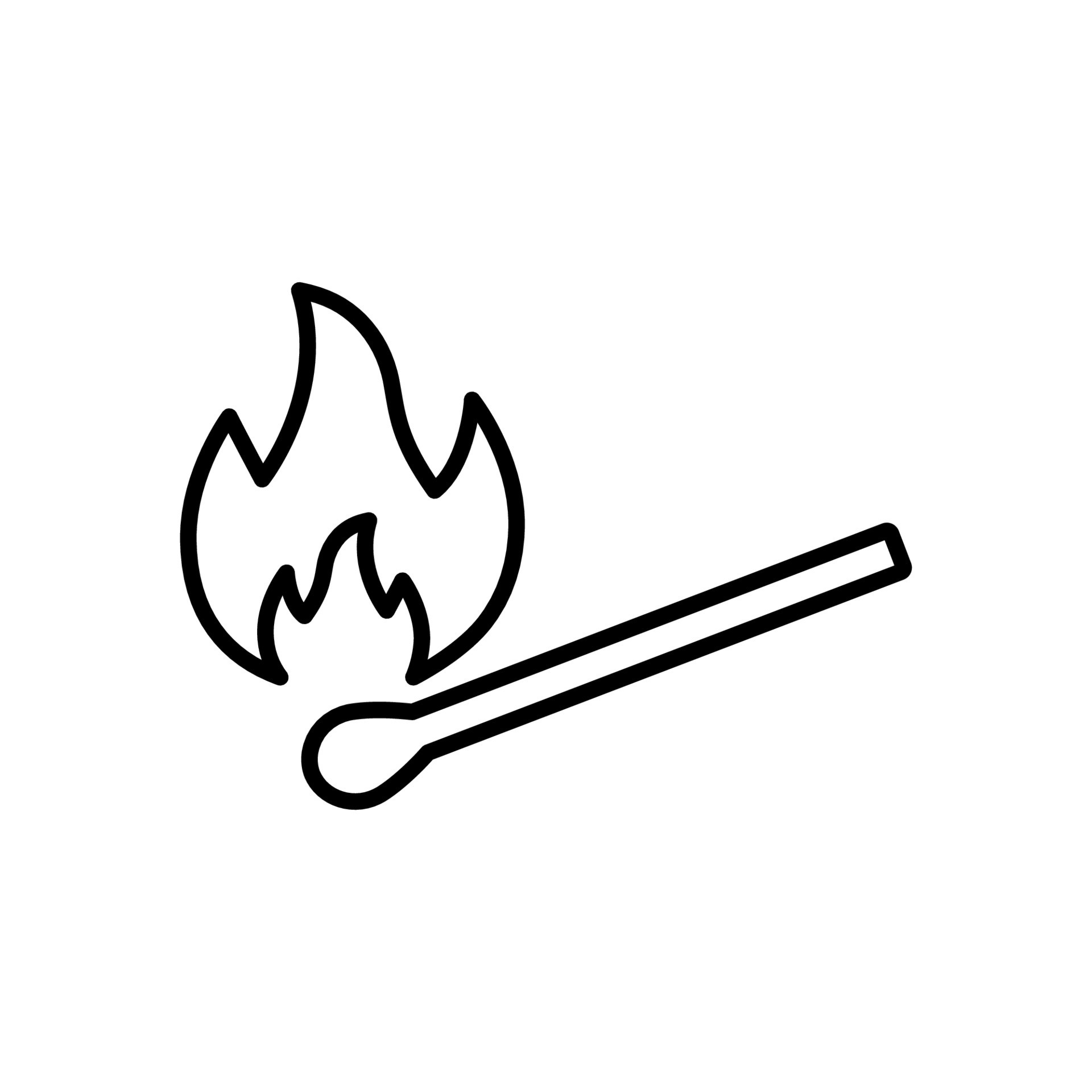 Extreme Heat In Your Pocket:  Lighter Flame Temperature Revealed - iq6hv8y