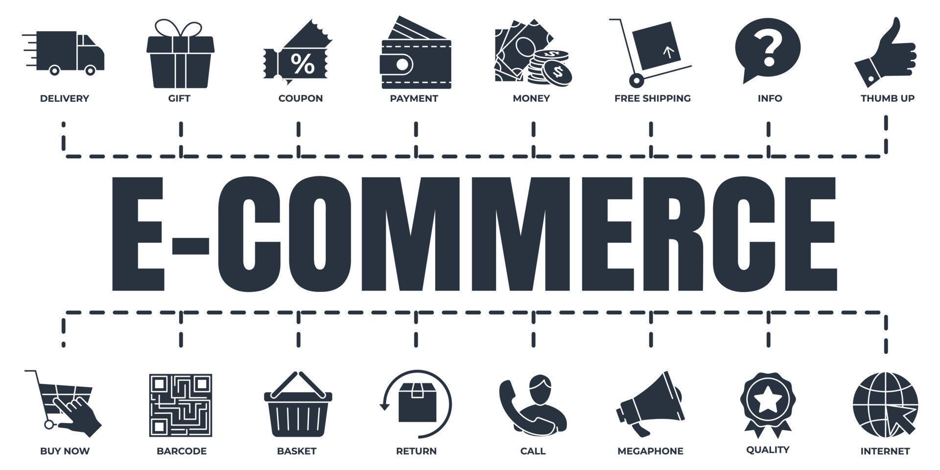 E commerce banner web icon set. basket, megaphone, return, gift, quality, delivery truck and more vector illustration concept.
