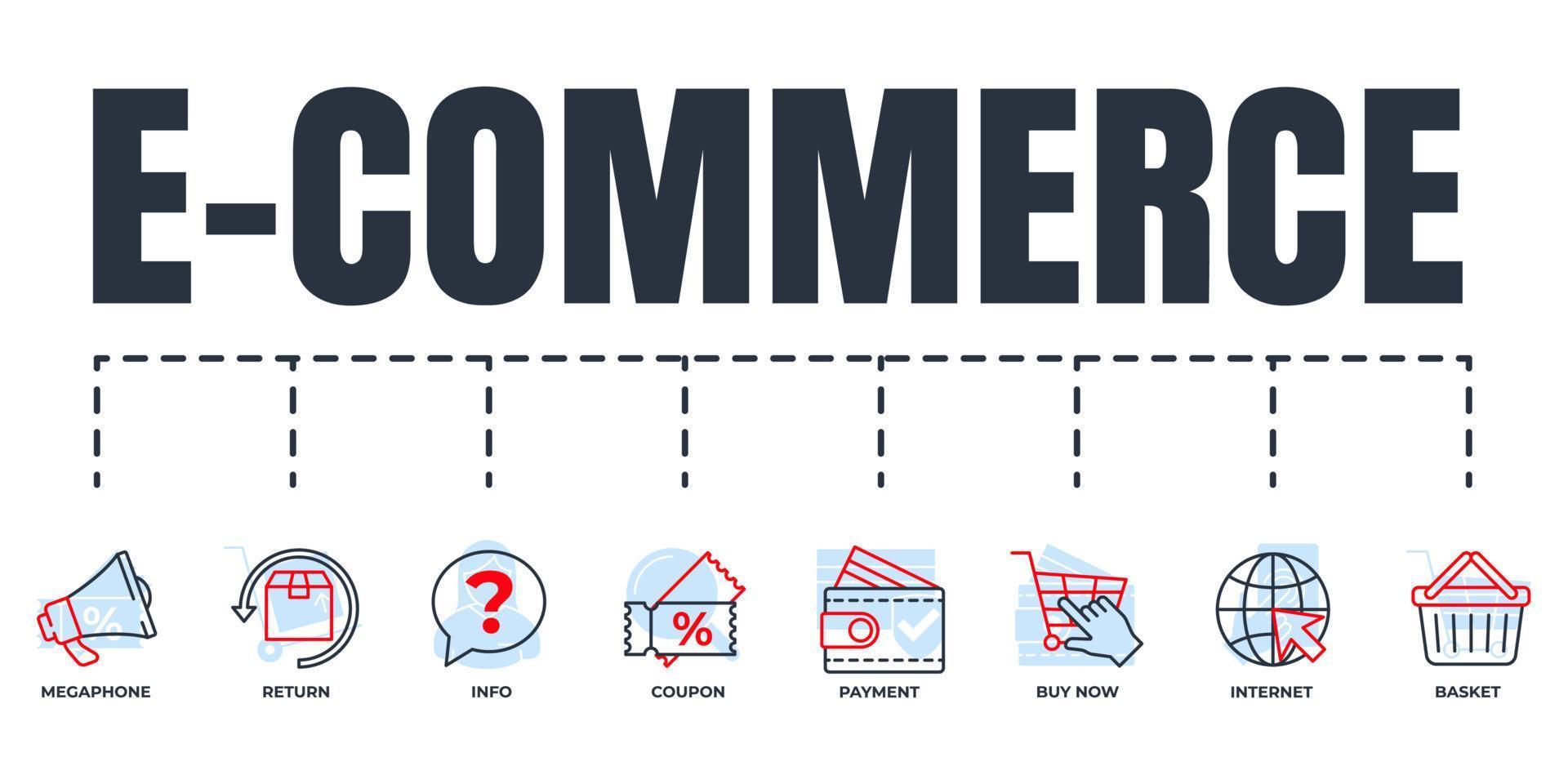 E commerce banner web icon set. basket, megaphone, return, info, payment wallet, internet, buy now, coupon vector illustration concept.
