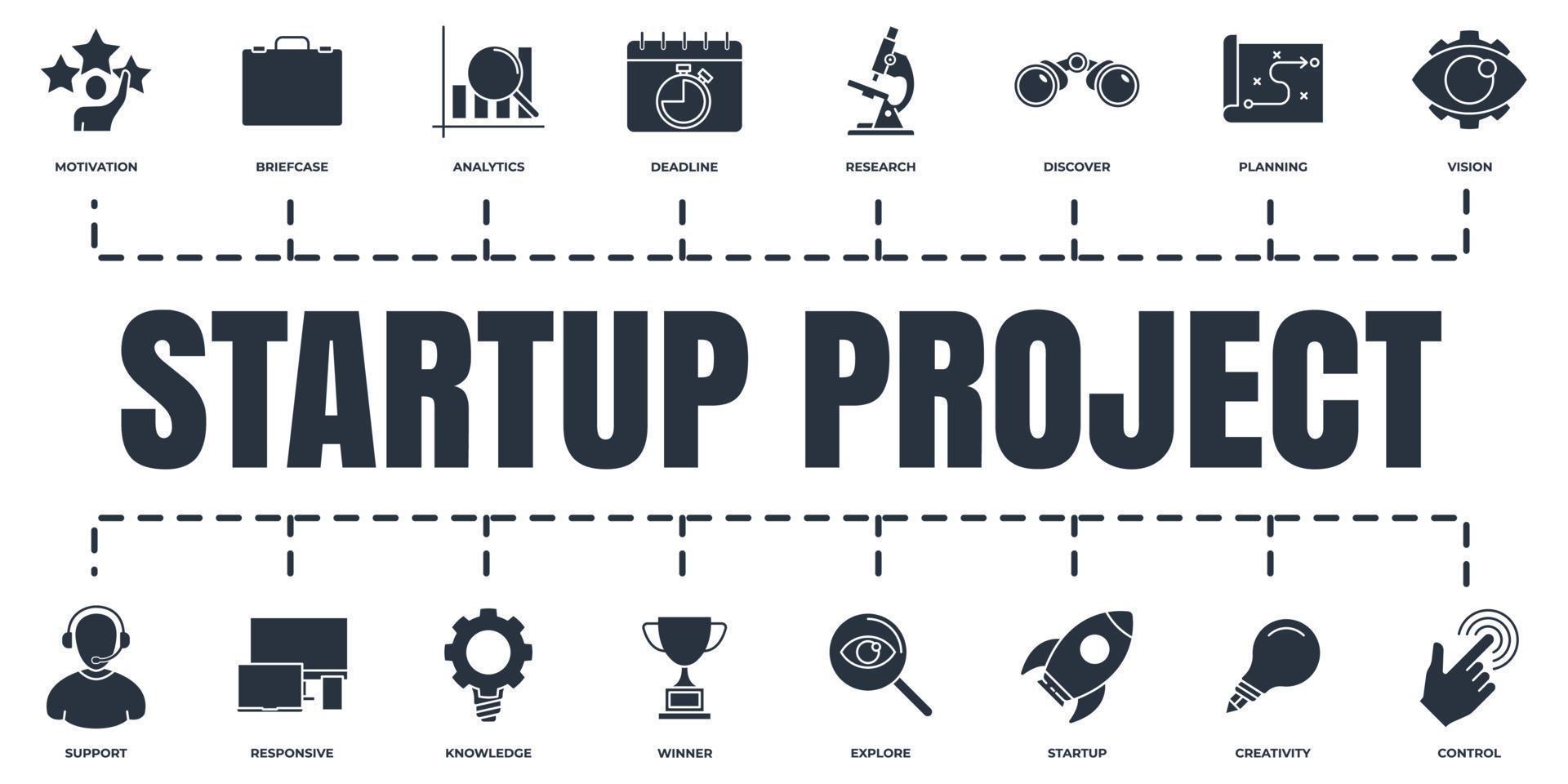 Startup project and development banner web icon set. binocular, motivation, vision, creativity, startup rocket, support, briefcase and more vector illustration concept.