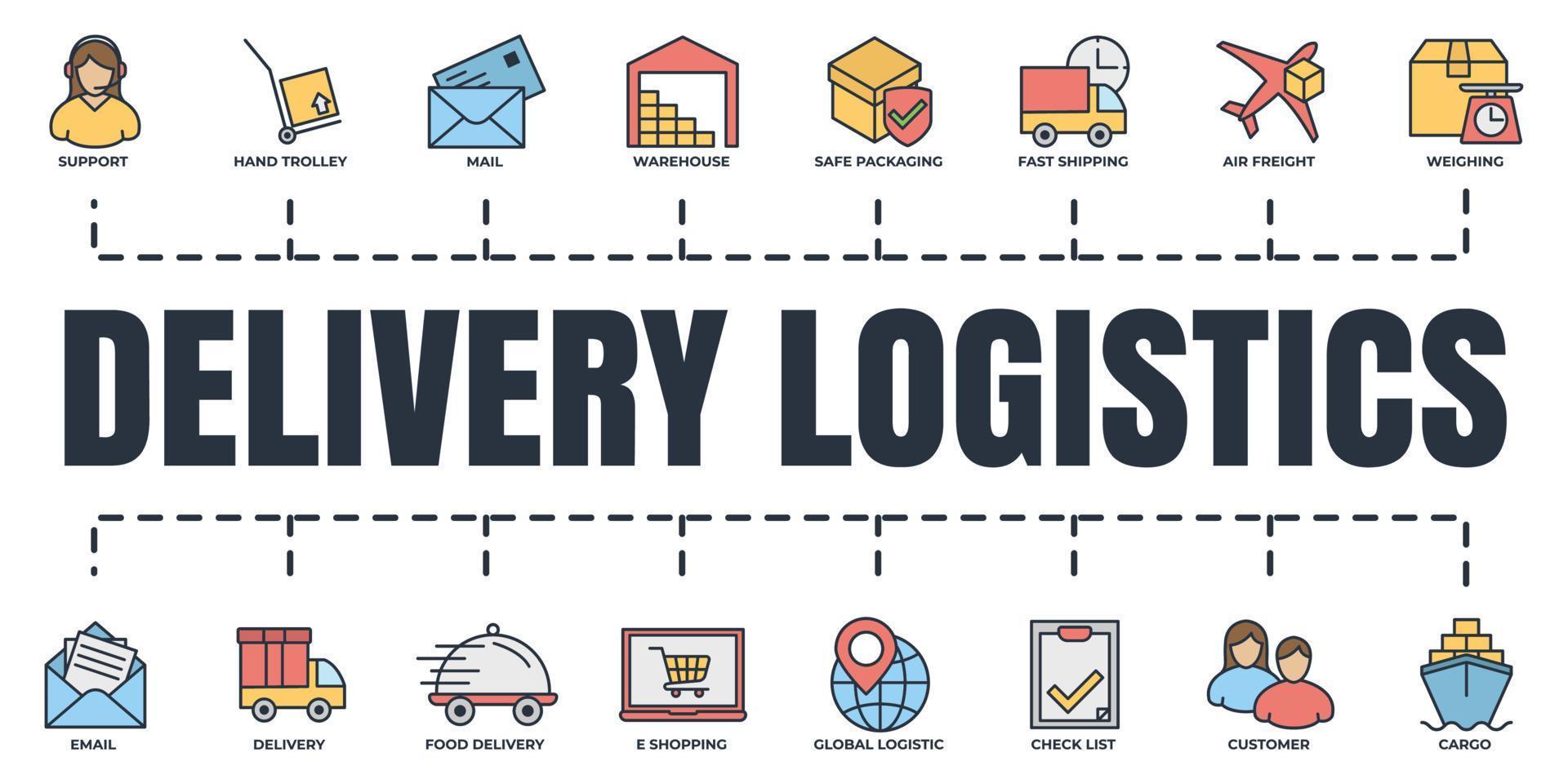 Delivery shipping banner web icon set. delivery, email, global logistic, safe packaging, check list, fast shipping and more vector illustration concept.