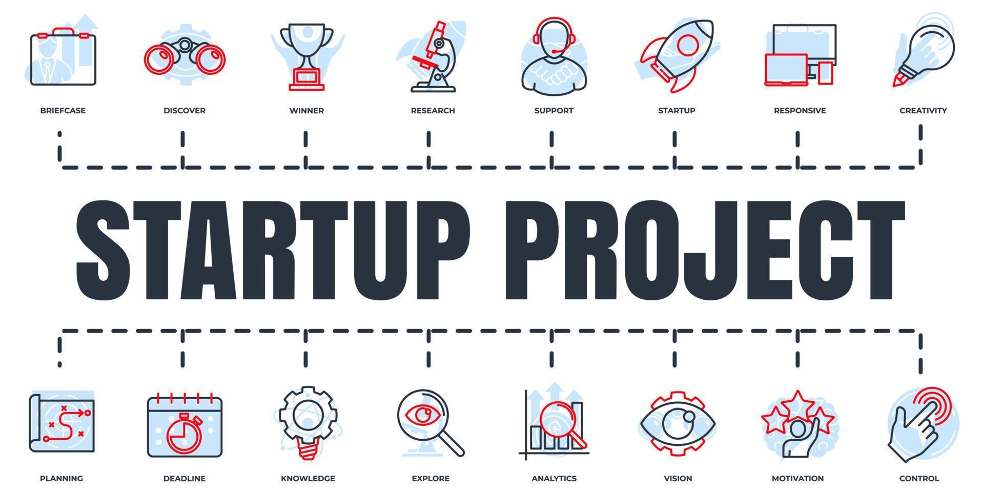 Startup project and development banner web icon set. binocular, motivation, vision, creativity, startup rocket, support, briefcase and more vector illustration concept.