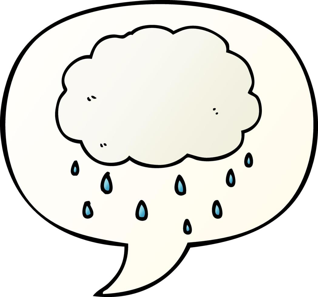 cartoon rain cloud and speech bubble in smooth gradient style vector