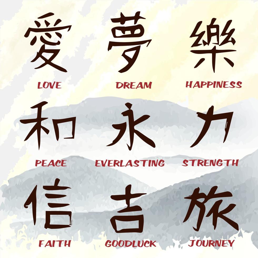 Chinese characters are drawn with a brush, with translation vector