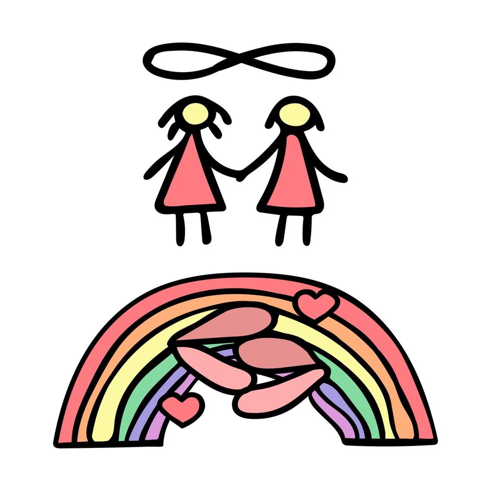 Symbol of female love vector