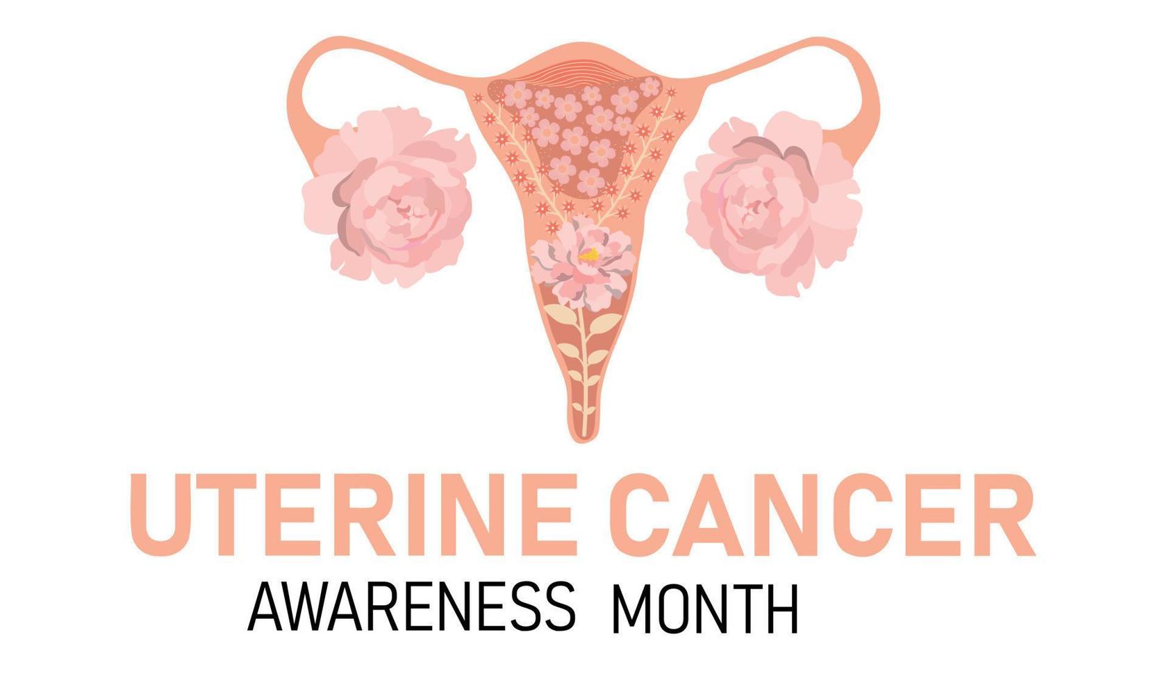 Uterine Cancer awareness month vector