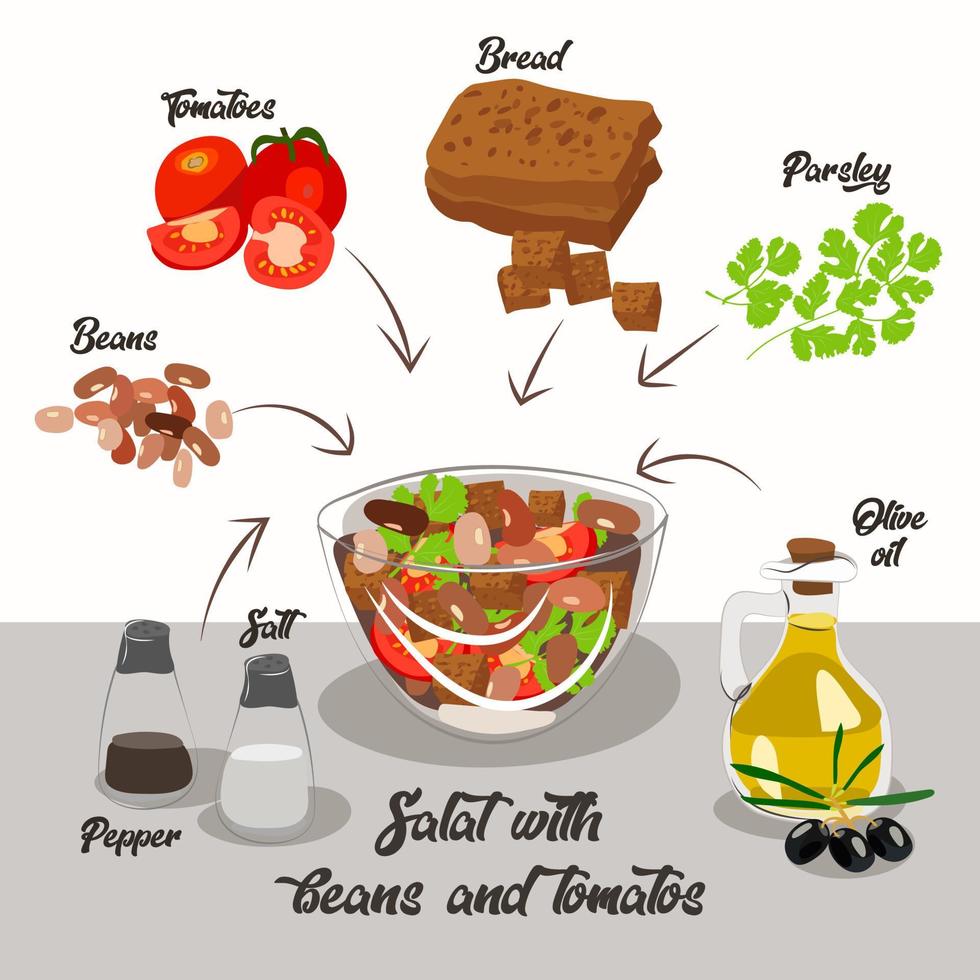 ilustración vectorial de ingredientes para ensalada pp. una tarjeta de recetas. Un bosquejo. alimentación saludable. vector