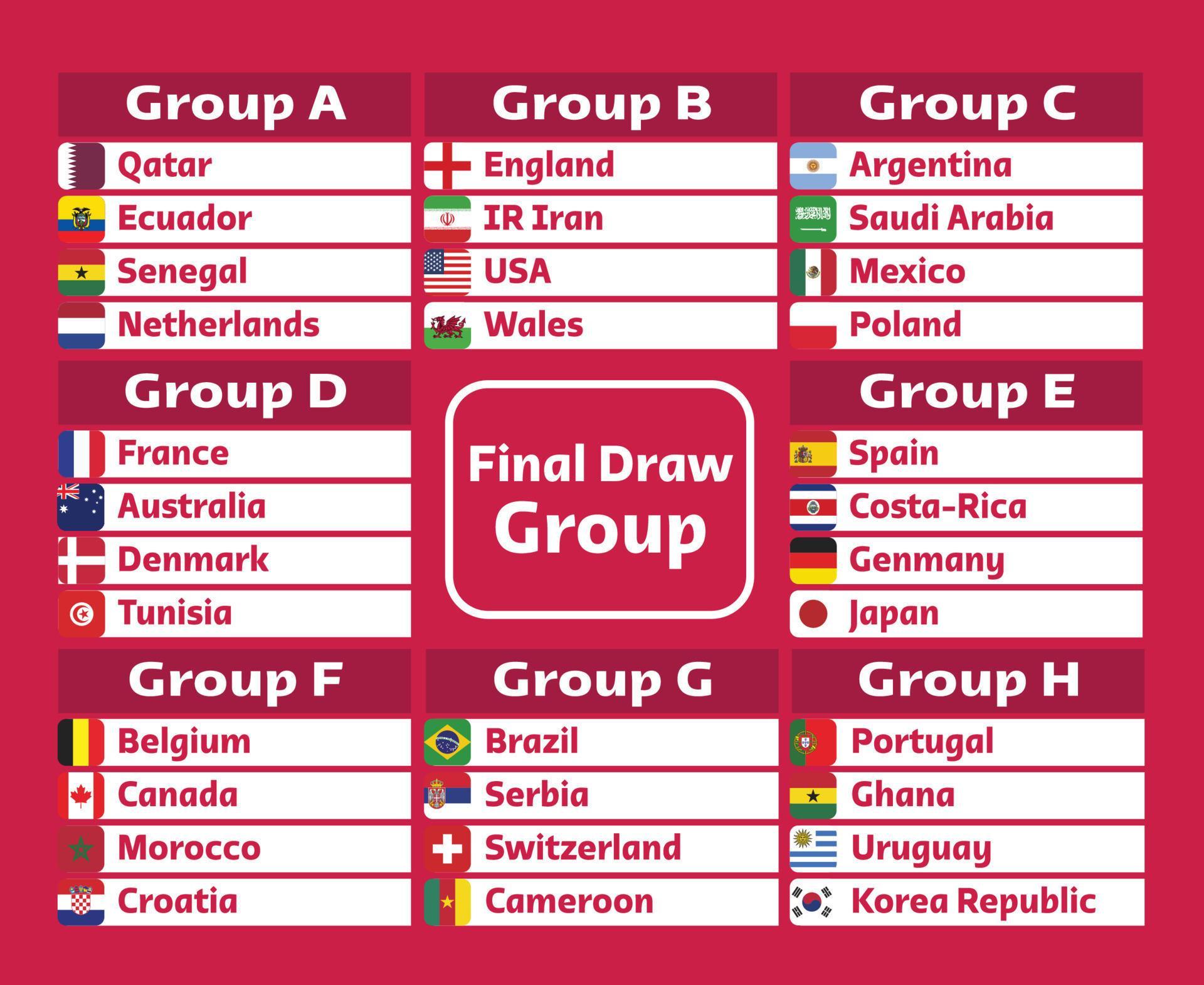 FIFA World Cup. World Cup 2022. Match schedule template. Football